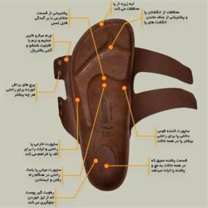 کف طبی صندل برکن استاک